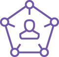 Multichannel Customer Experience - Person connected (5) Points