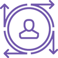 Robust Capabilities - Person with arrows Circling