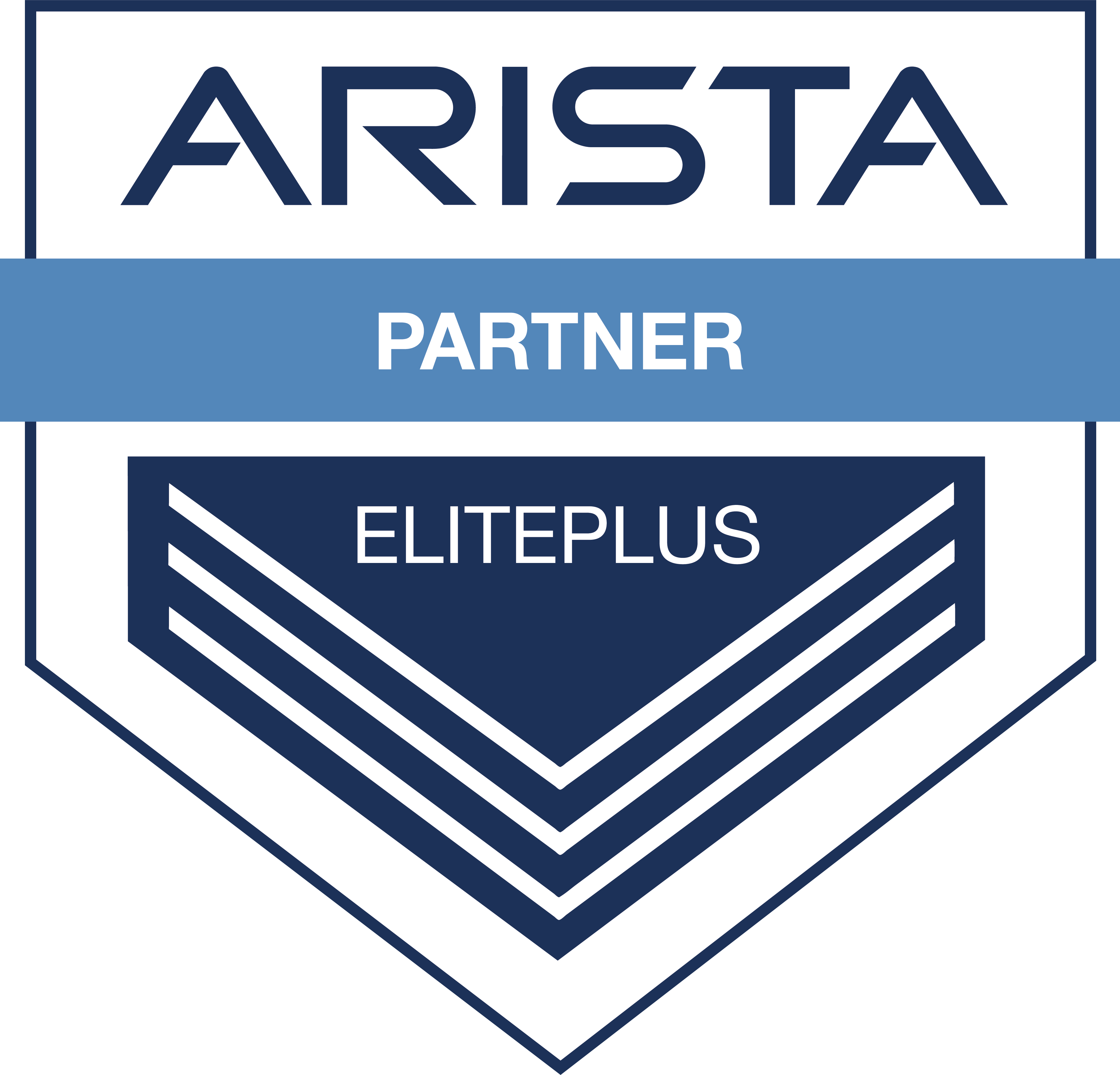 ARISTA NETWORKS